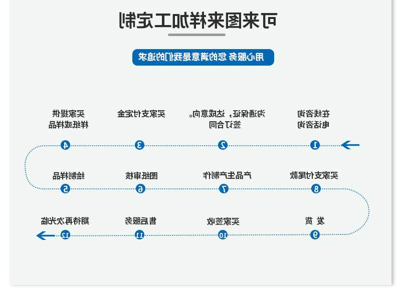 铝型材手机保护壳加工
