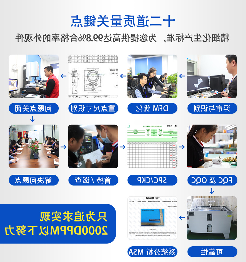 滚花螺母cnc加工