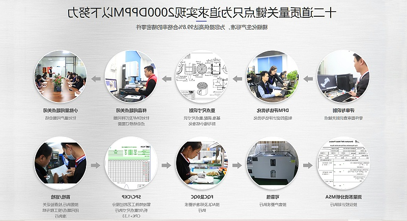 cnc加工零件