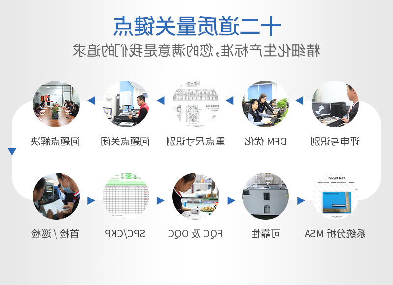 数控车床零件加工质量管理