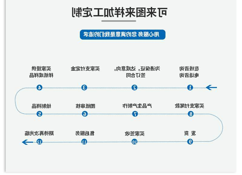不锈钢自动车床加工件