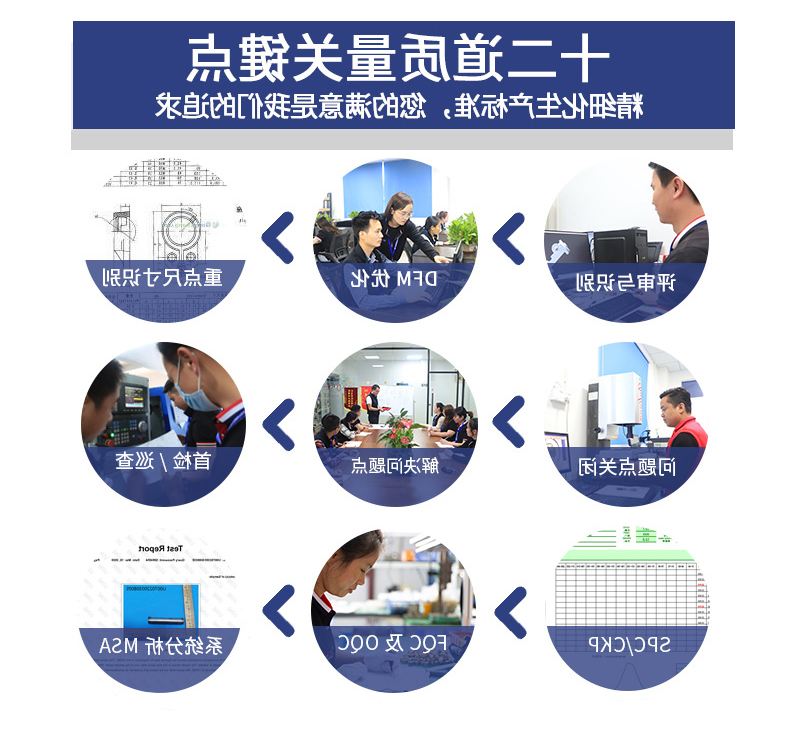 高功率光缆零件车加工