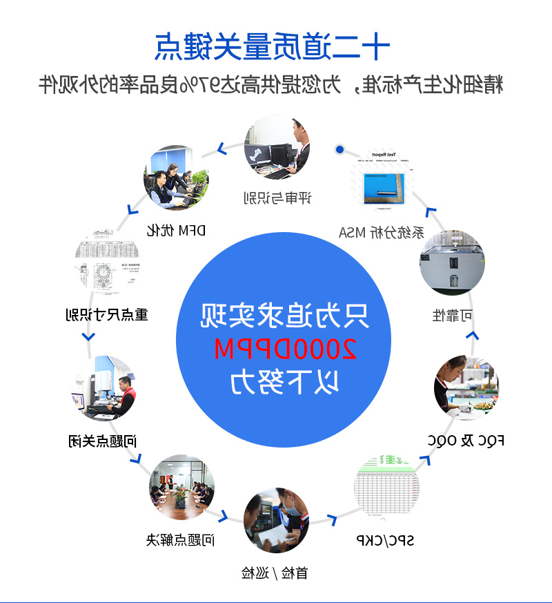智能家居中控面板加工