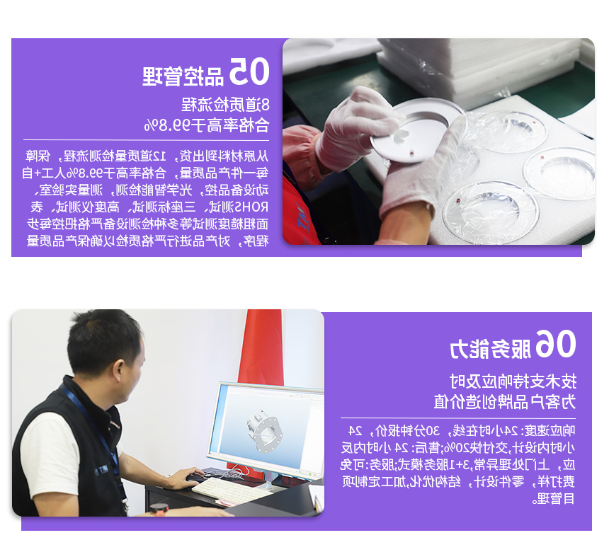 机加工常用零件
