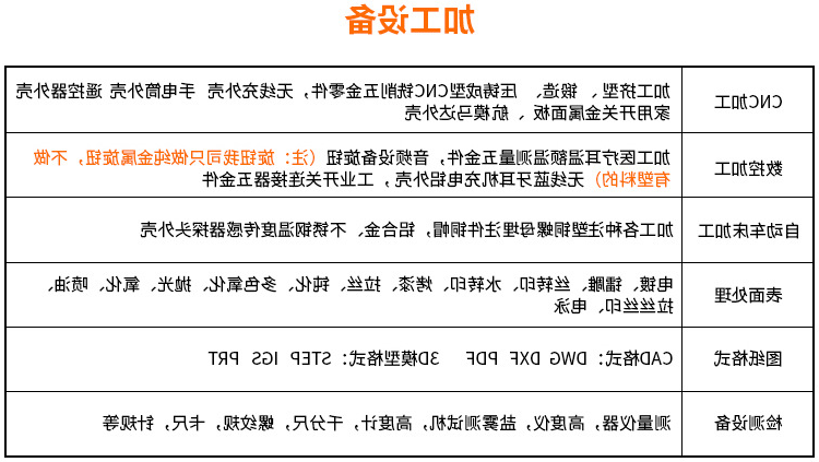 麦克风外壳加工