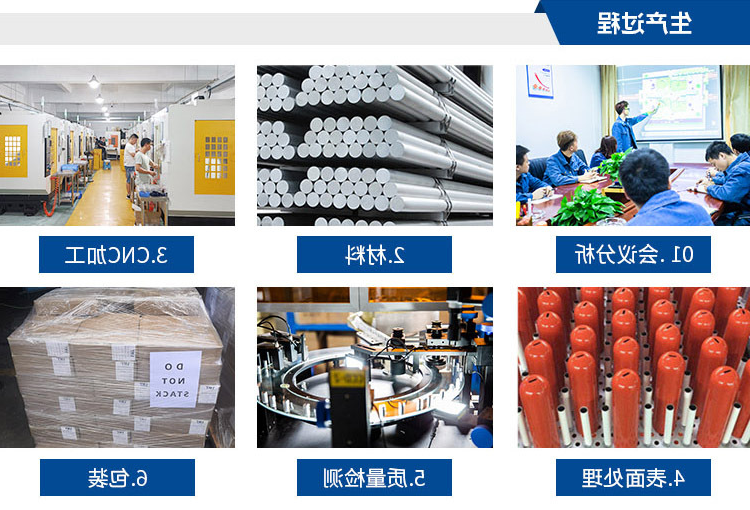 CNC加工铝合金外壳