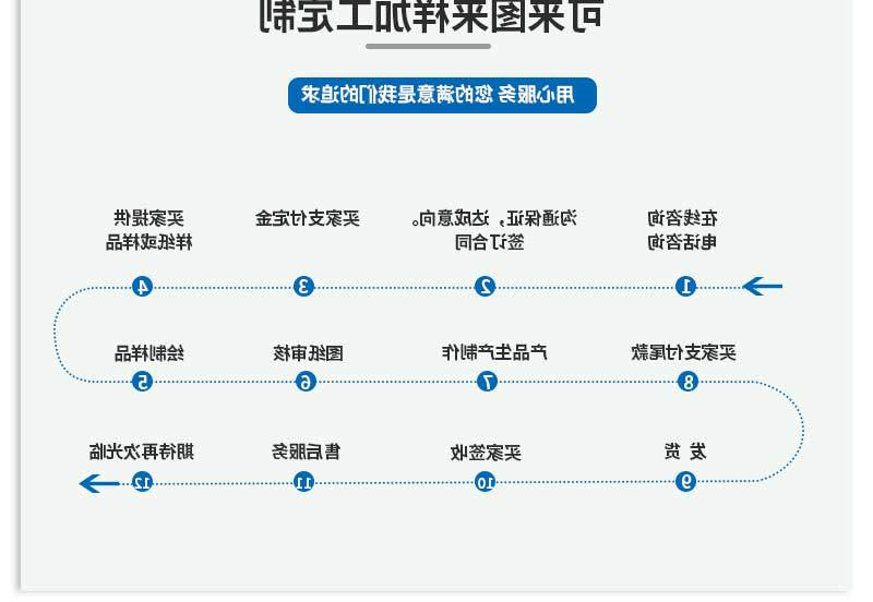 五金车铣非标件加工
