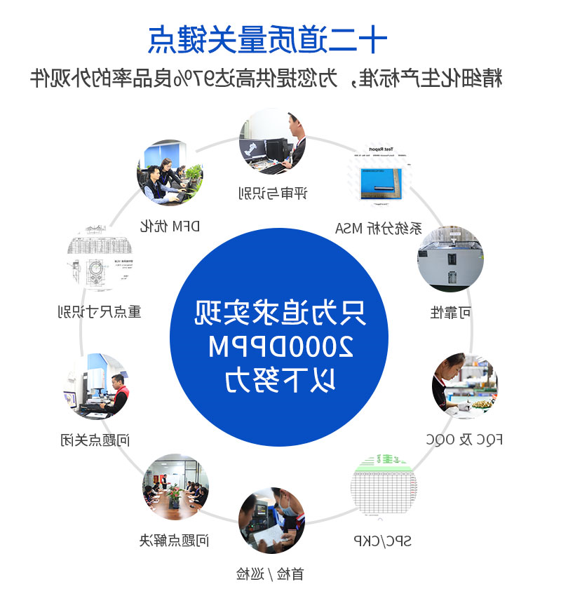 咖啡机配件cnc加工