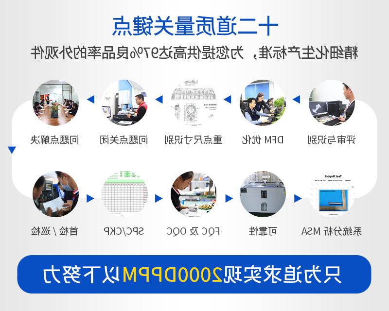 零件cnc加工