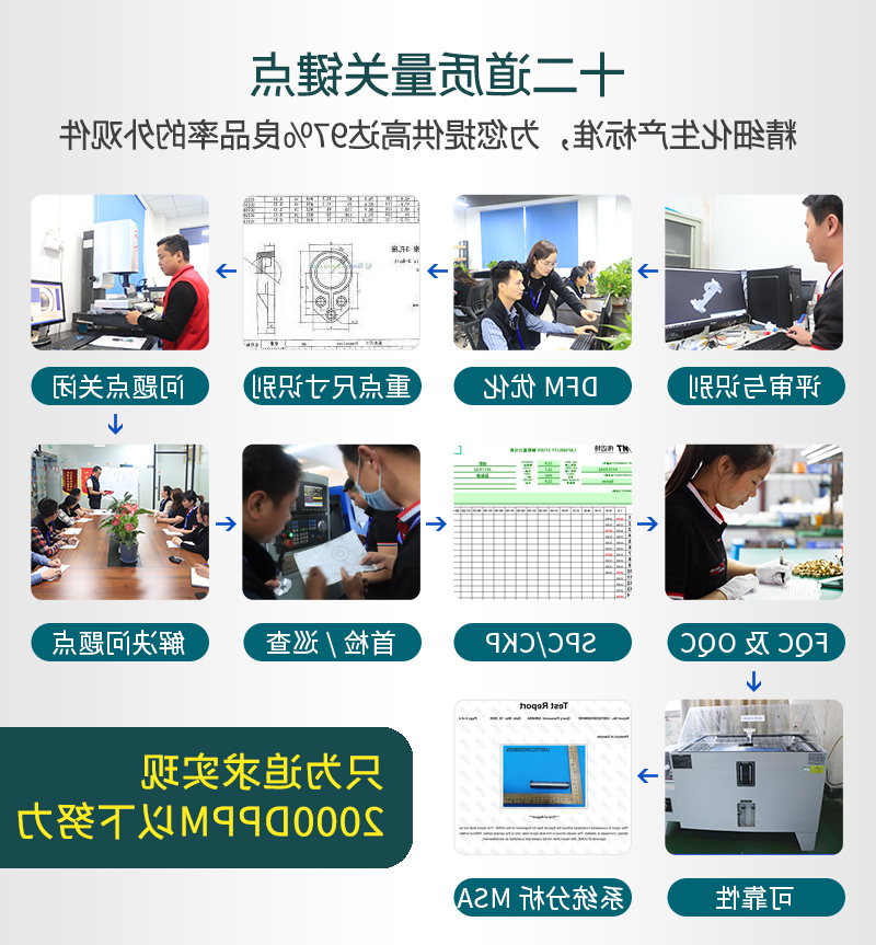 五轴cnc数控加工质量关键点