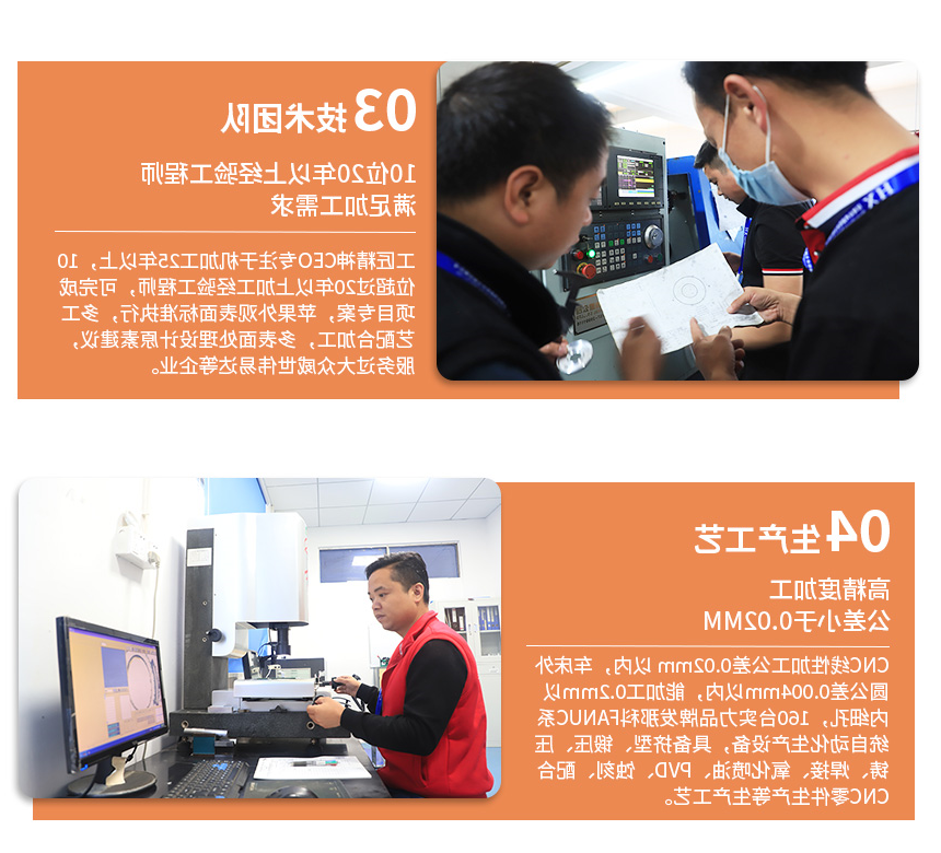 cnc精密零件公司
