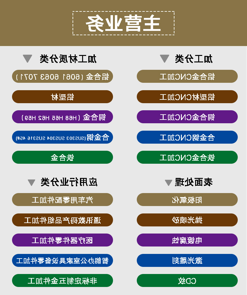 手部滚轮按摩器五金加工