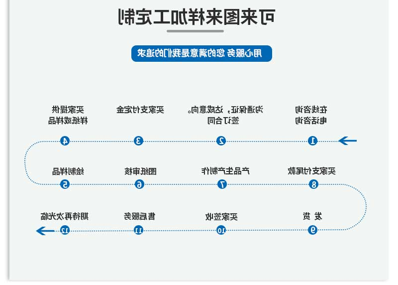 铝合金美容仪外壳加工