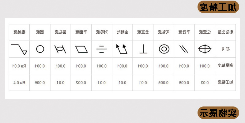 渔轮数控车床加工