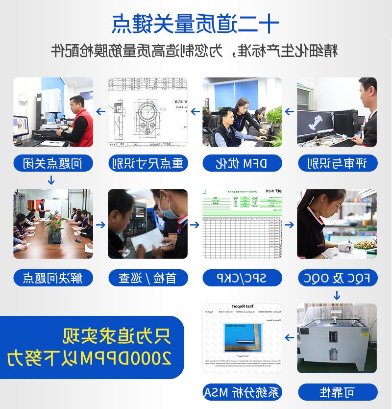 筋膜枪配件加工_05