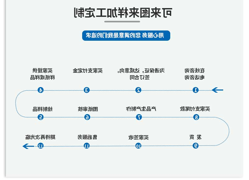 铝合金车载手机无线充电器金属外壳
