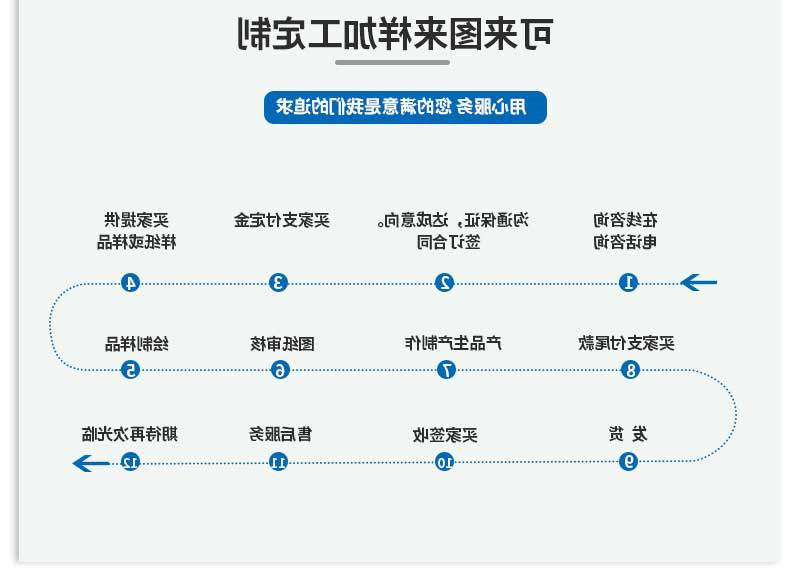 铝合金马达外壳加工